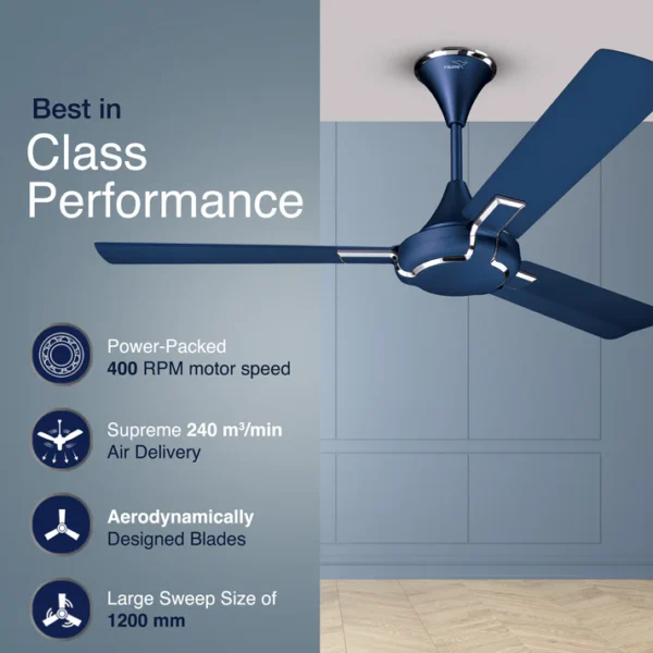 1200MM CEILING FAN GLADO PRIME VX TITANIUM ROSE V-GUARD - Image 7