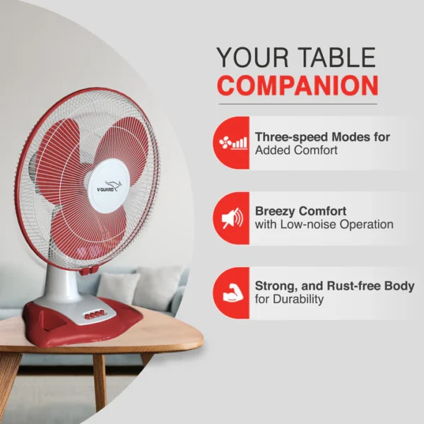400MM TABLE FAN WILO RED-WHITE V-GUARD - Image 7