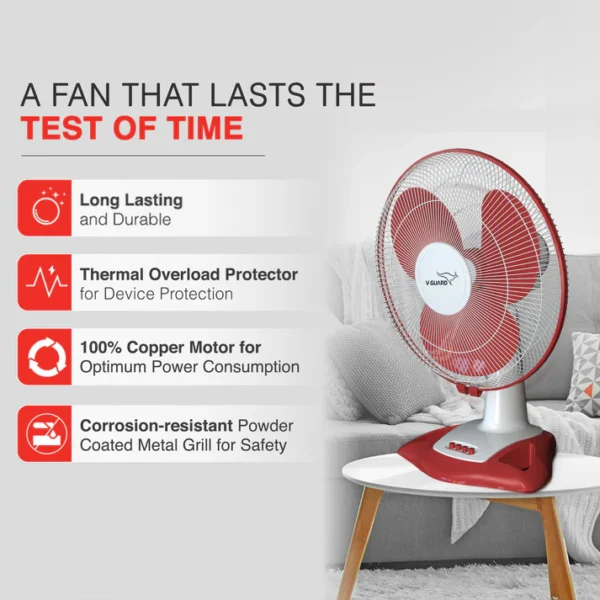 400MM TABLE FAN WILO RED-WHITE V-GUARD - Image 6