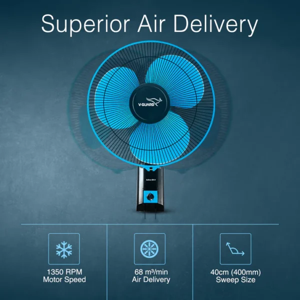 400MM WALL FAN GLADO STD BLUE-BLACK V-GUARD - Image 5