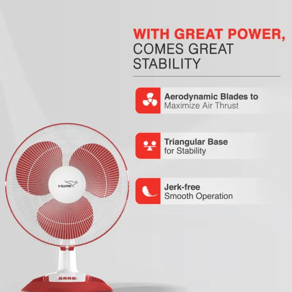 400MM TABLE FAN WILO RED-WHITE V-GUARD - Image 3