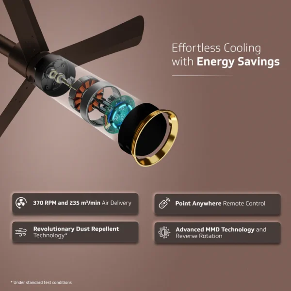 1200MM CEILING FAN INSIGHT-G ELEGANCE BROWN MATTE V-GUARD - Image 8