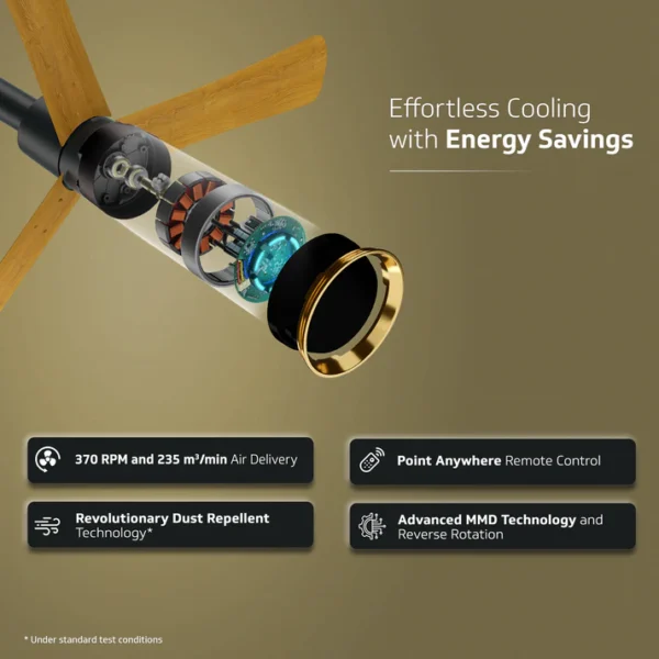 1200MM CEILING FAN INSIGHT-G CHOCO GOLD WOOD V-GUARD - Image 8