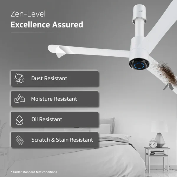 1200MM CEILING FAN INSIGHT-G BLOSSOM WHITE MATTE V-GUARD - Image 7
