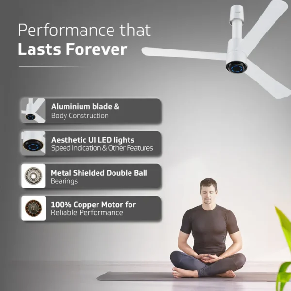 1200MM CEILING FAN INSIGHT-G BLOSSOM WHITE MATTE V-GUARD - Image 5