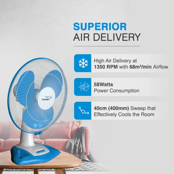 400MM TABLE FAN WILO BLUE-WHITE V-GUARD - Image 5