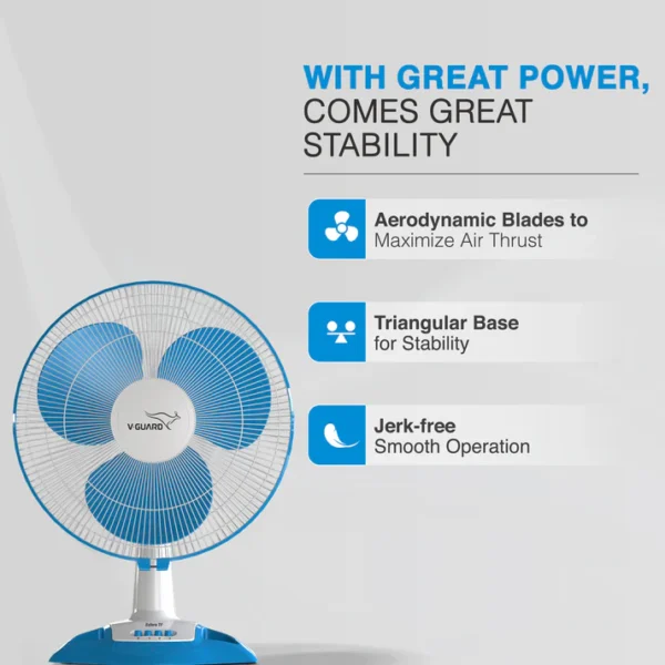 400MM TABLE FAN WILO BLUE-WHITE V-GUARD - Image 3